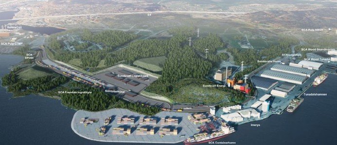 Fotograf: Ramboll