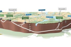 Förbifart Stockholm – Sveriges största infrastrukturprojekt Thumbnail