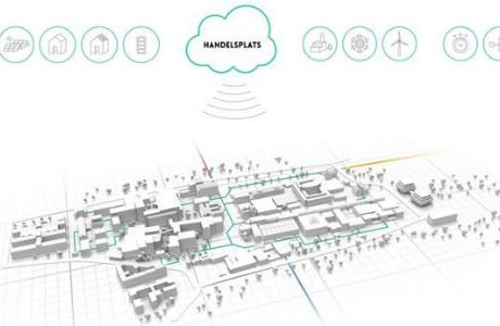 Stora möjligheter med lokala energisystem