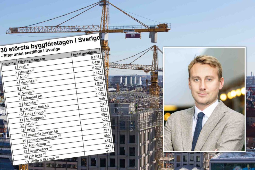 Emil Flodin, analytiker, Byggföretagen